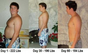 Before & After - Fat Loss 4 Idiots Review 