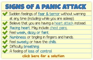 Signs of a Panic Attack - Panic Away Review