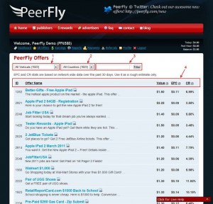 Peerfly Review - Offers
